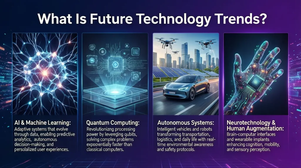 what is future technology trends