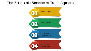 why are international trade agreements important