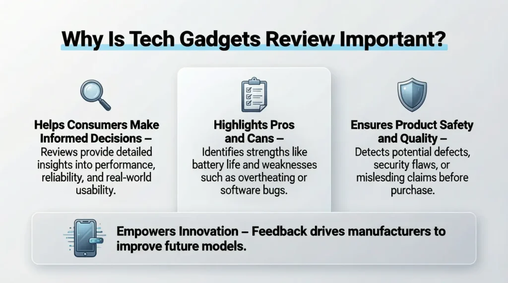 why is tech gadgets review important