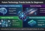 future technology trends guide for Beginners