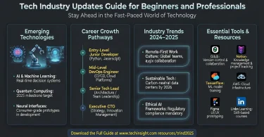 tech industry updates guide for beginners and professionals